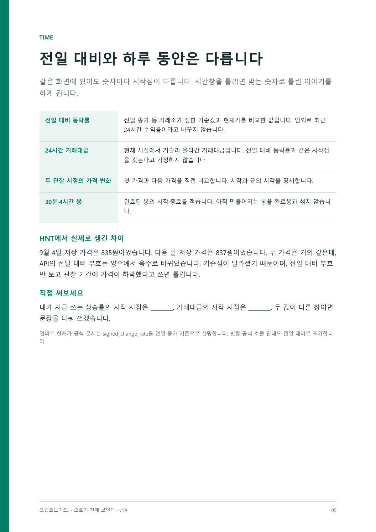실제 내지: 가격 변화와 전일 종가 대비 등락률 구분