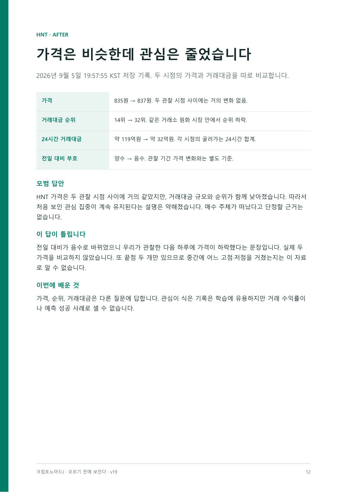실제 내지: HNT 문제 풀이와 기준값 확인
